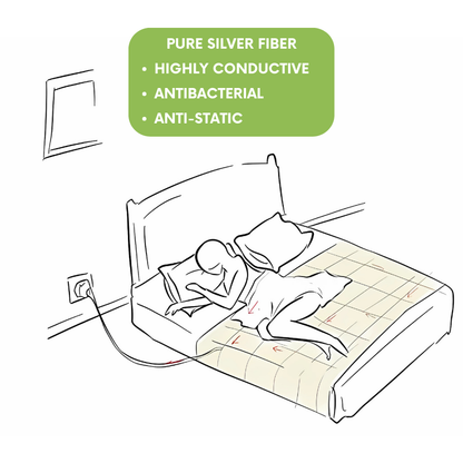 Flat Earthing Bed Sheet for Grounding