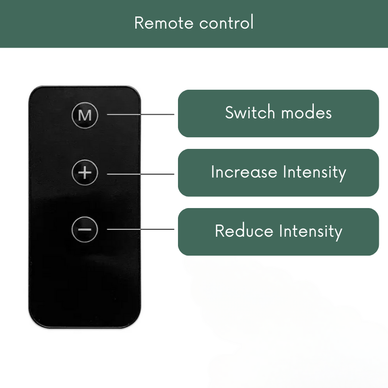 Portable EMS Neck &amp; Body Massager – Wireless &amp; Rechargeable