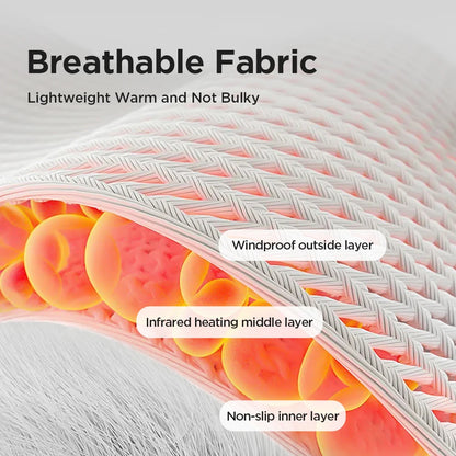 Gentle Heated Wrist Massager – Adjustable Vibration and Warm Compress