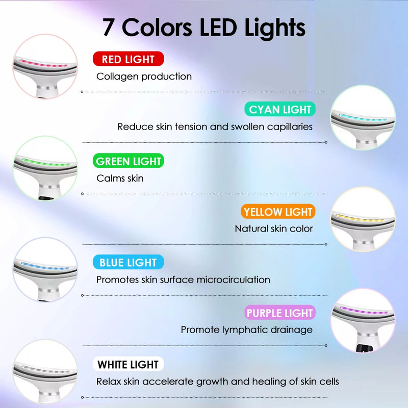 Facial Skin Light Therapy Device